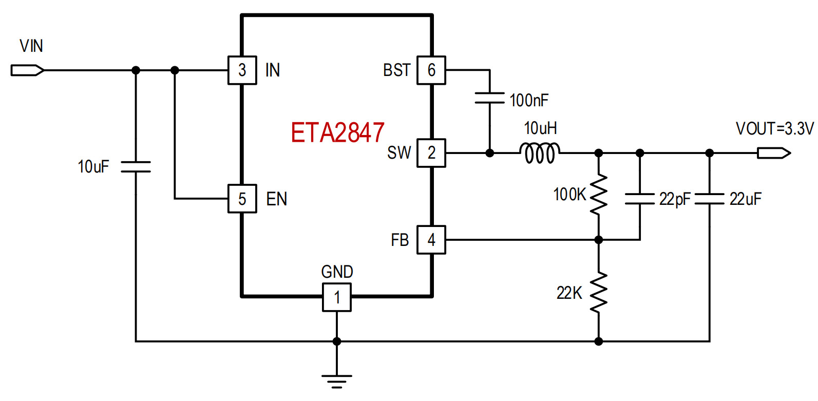 ETA2847S2G