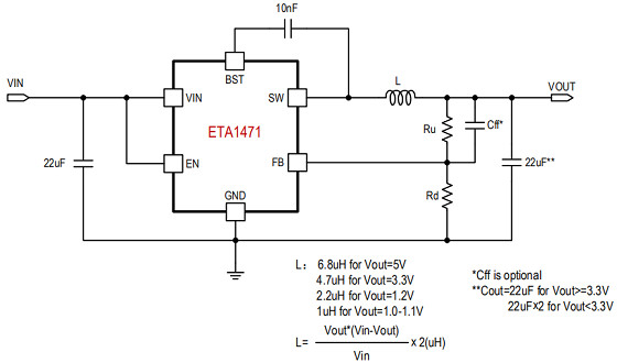 ETA1471E8A