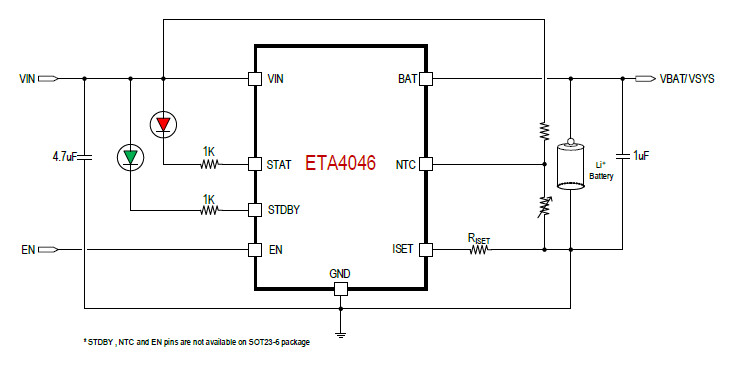 ETA4046D6I