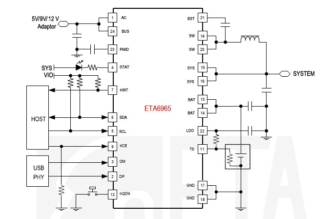 ETA6965Q4Y