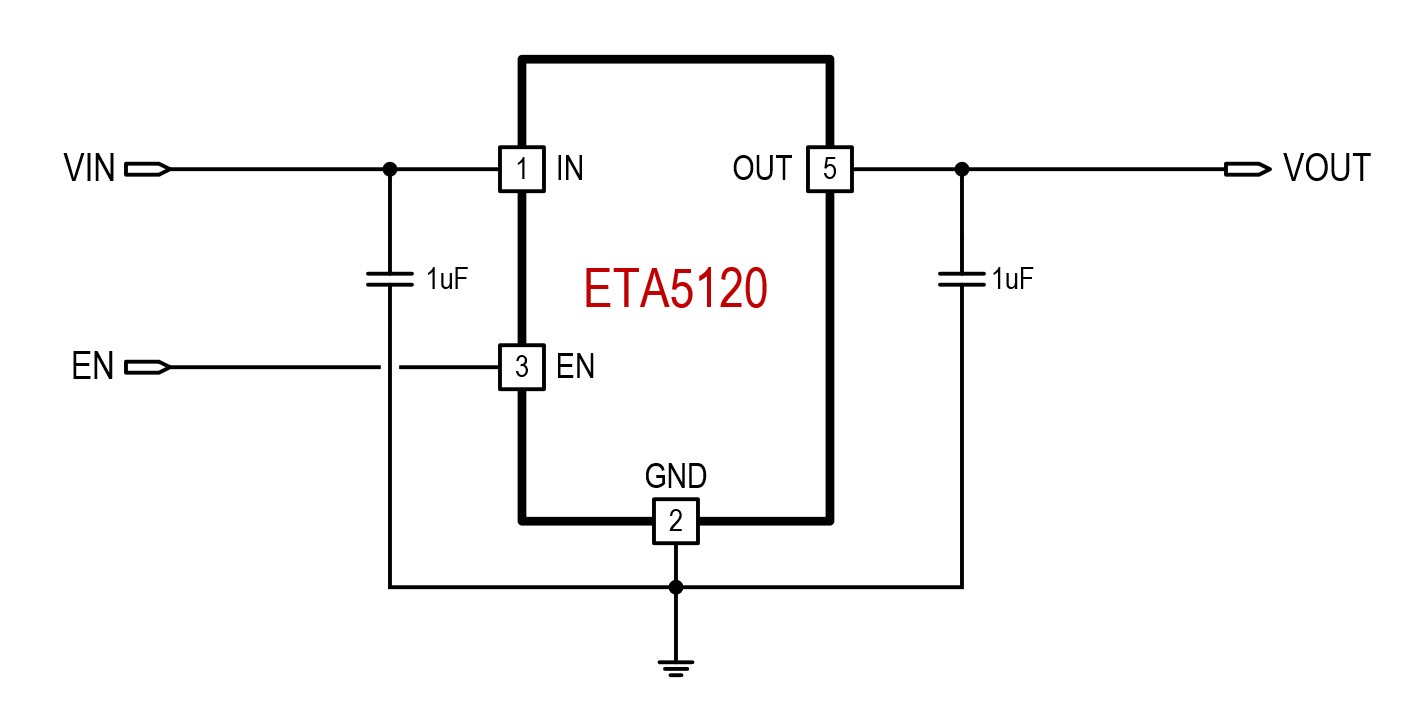 ETA5120V330DS2F