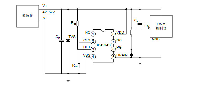 SD4924S