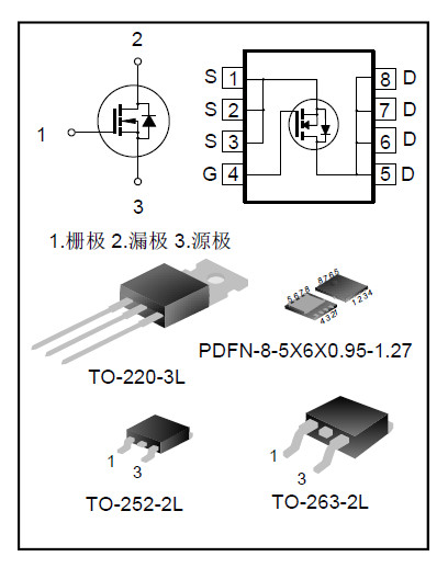 SVG086R0NDTR