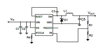 SCT2622STER