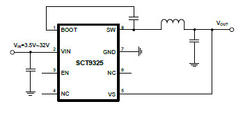 SCT9325STDR