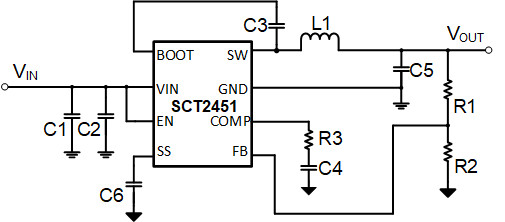 SCT2451STER