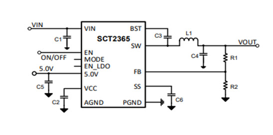 SCT2365FPBR