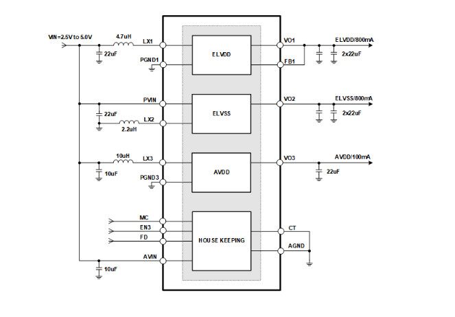 SC6008QFKR