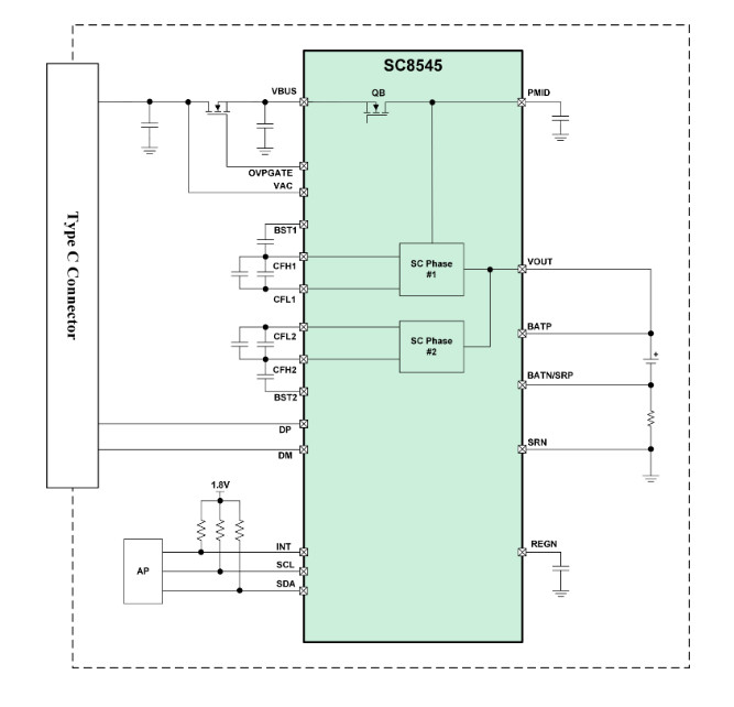 SC8545CFFR