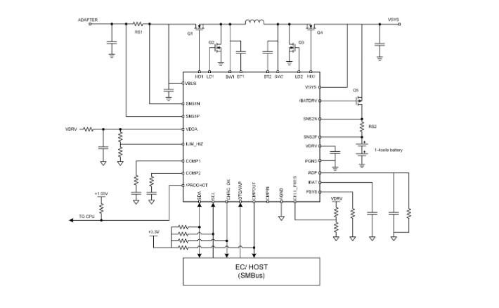 SC8885QDER