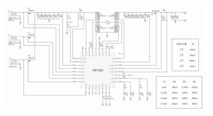 SW7208