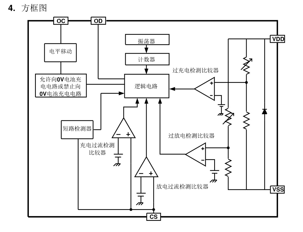 HY2113-OA1B