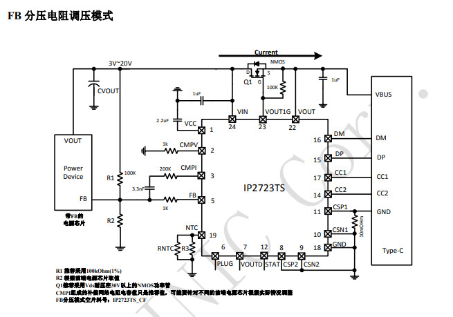 IP2723TS