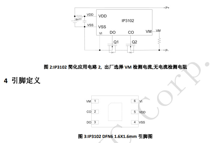 IP3102