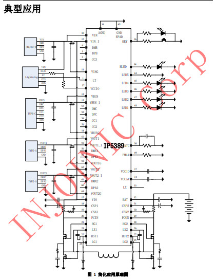 IP5389_PMAX_AACC
