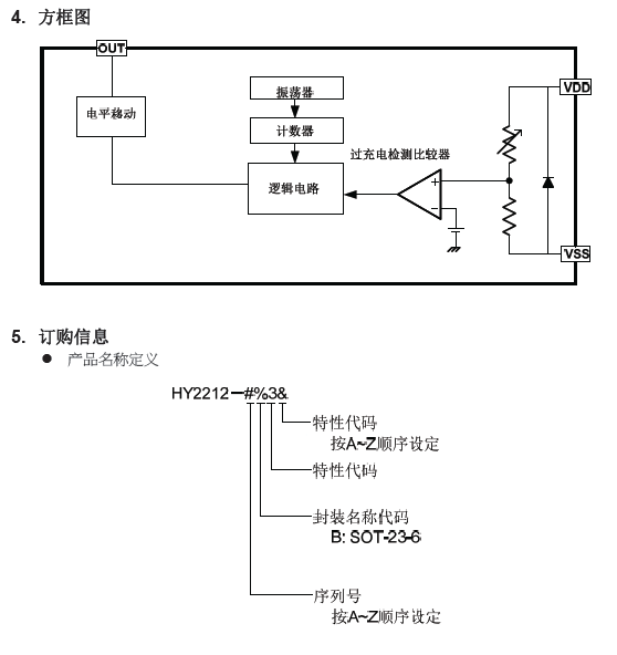 HY2212-CB3A